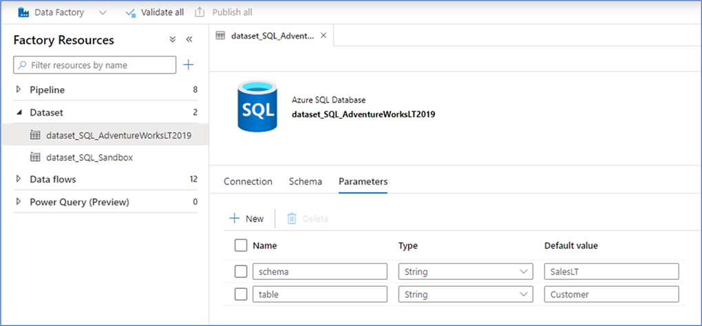 Parameters for a Dataset in Azure Data Factory.